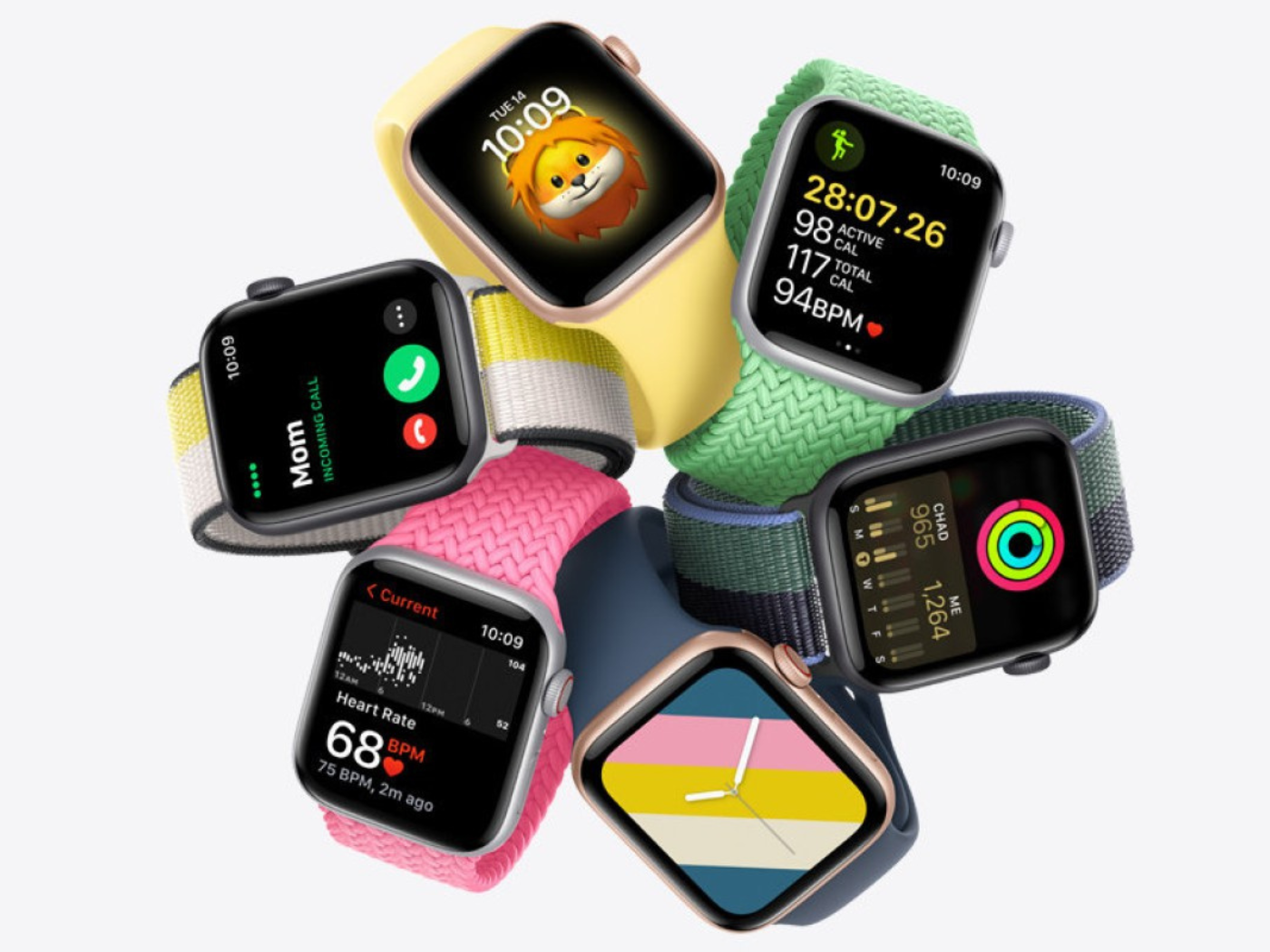 Welke Apple Watch heb ik?